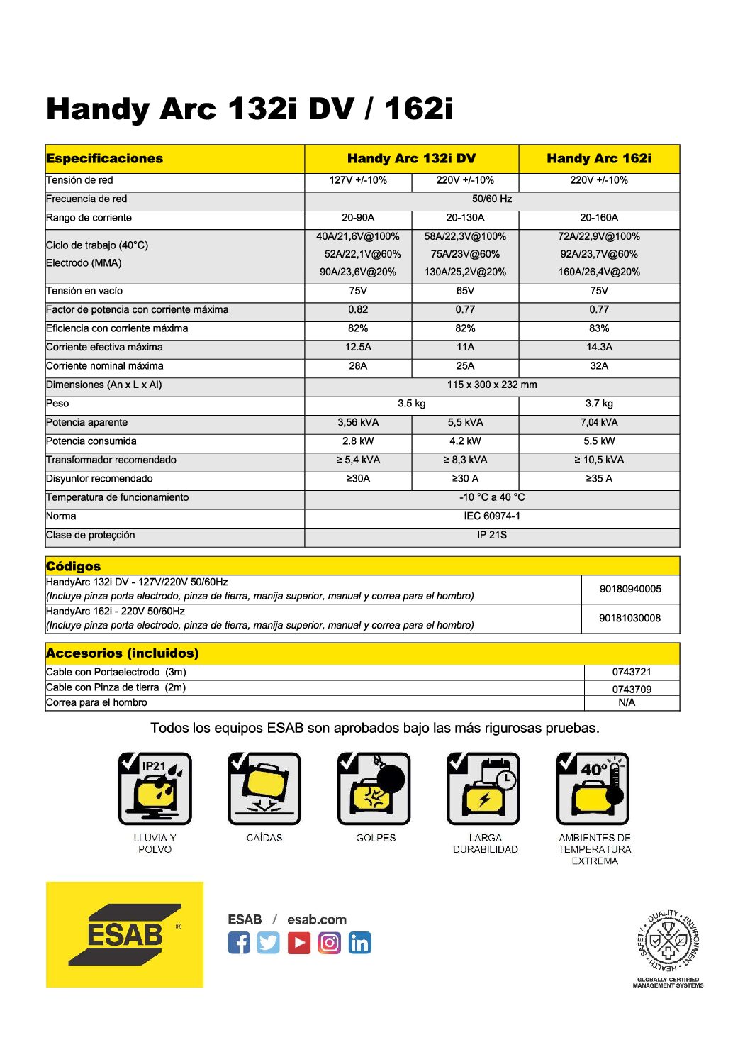 Inversora Esab Handy Arc I Dv Prodima Guatemala